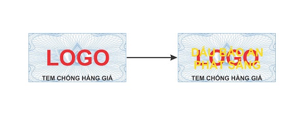 Kiểm tra tem chống giả công nghệ phát sáng